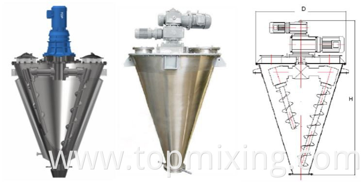 Double Spiral Cone Mixer2